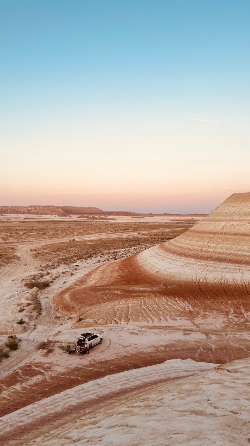 Kazakhstan - July 2025