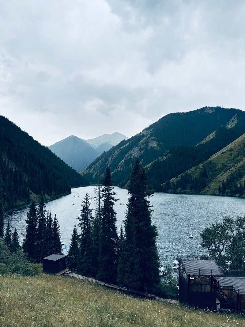 Kazakhstan - July 2025